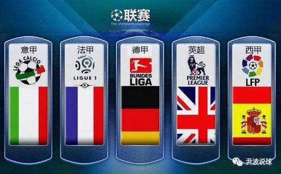 尽管面对的